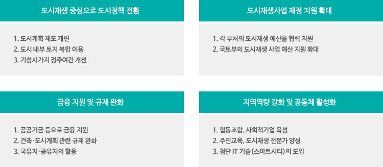 도시재생 중심으로 도시정책 전환, 도시재생사업 재정 지원 확대, 금융지원 및 규제 완화, 지역역량 강화 및 공동체 활성화