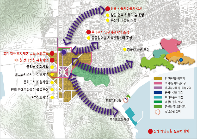 충무지구 도시재생사업 구역별 현황도