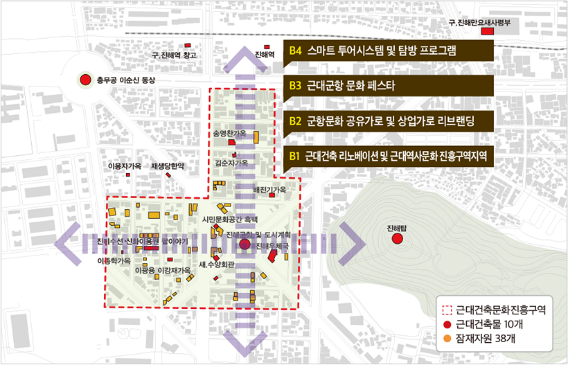 살아있는 근대 건축문화 진흥구역