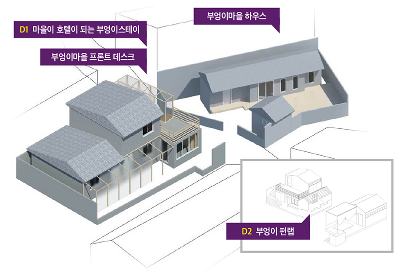 부엉이 커뮤니티 호텔