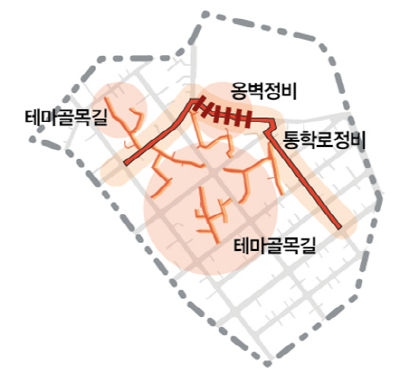 안심, 소계로(路) 위치도