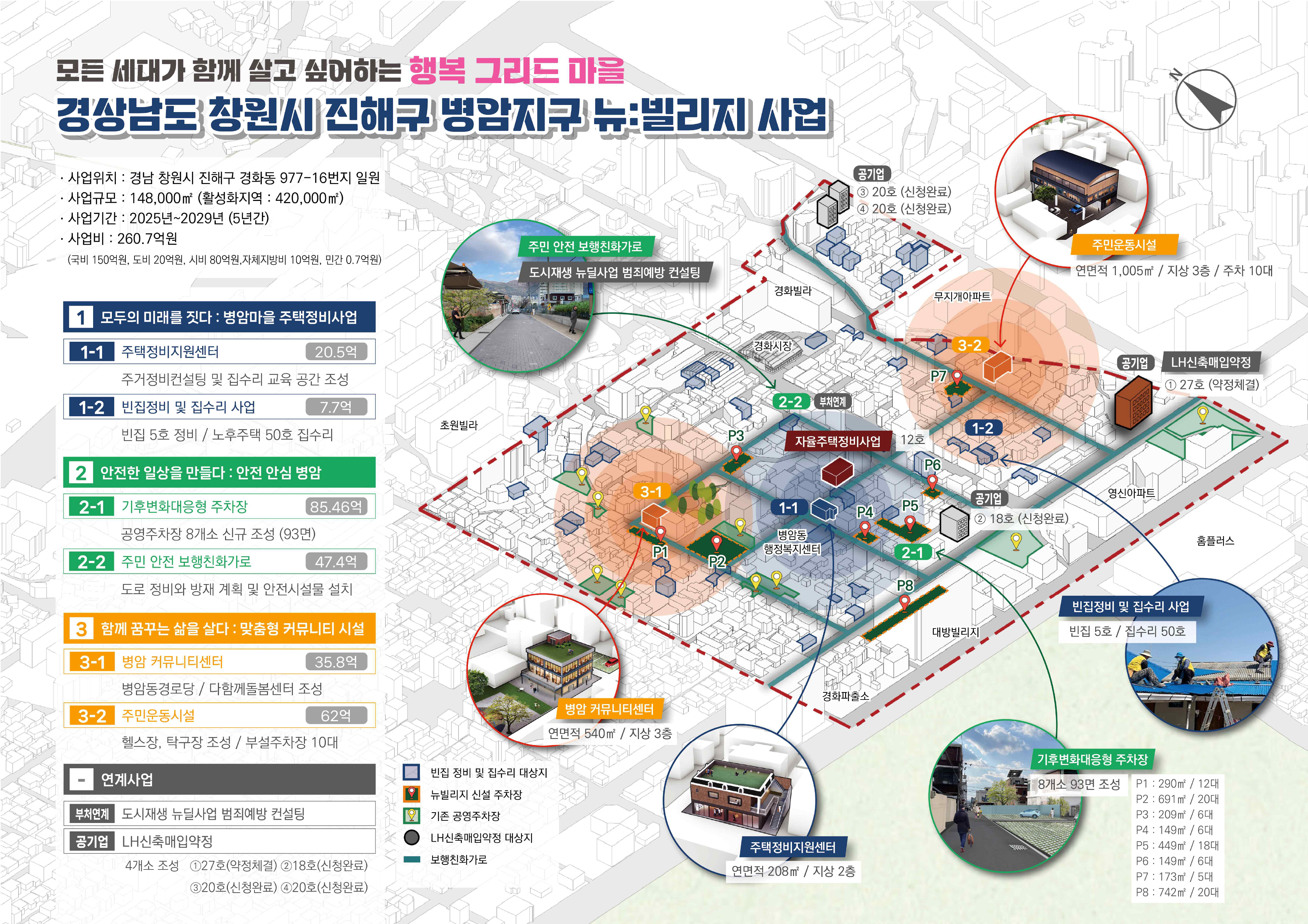 병암지구 뉴빌리지 사업구상도